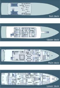 Galapagos PRO Galaxy deck plan